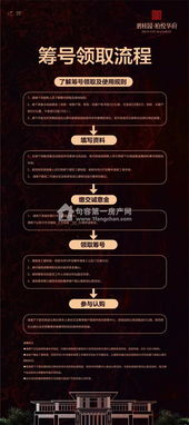 句容房產全方位指南 樓盤選購、二手房交易與物業服務一站式解析