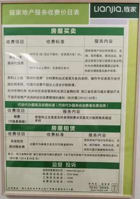 住建部發(fā)文促中介費調(diào)整，杭州市場反應(yīng)與前景分析